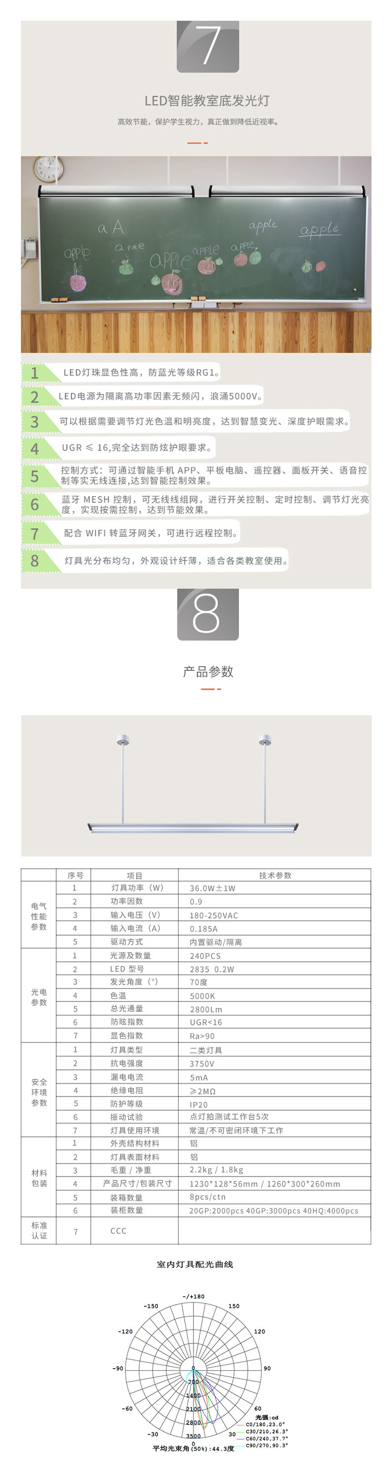 教室黑板燈