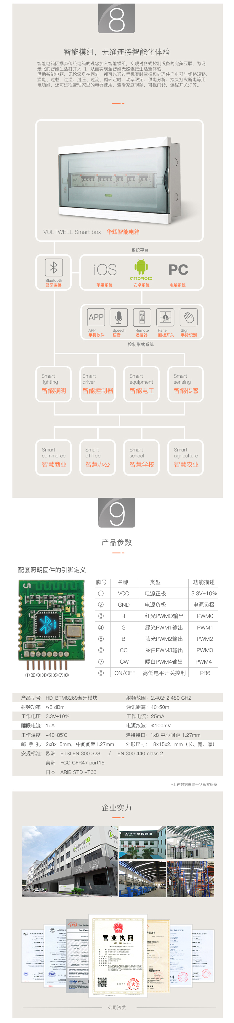 燈具藍(lán)牙模塊