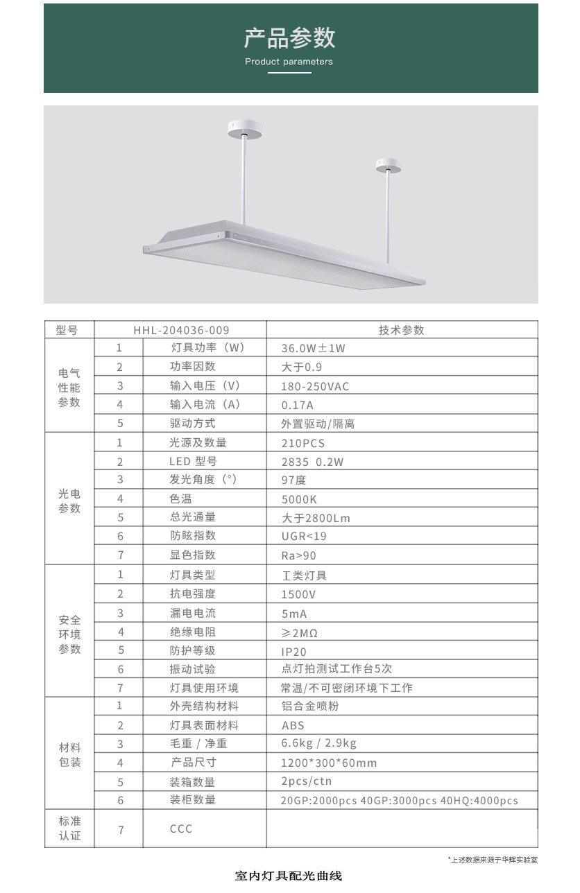 底發(fā)光教室燈詳情頁(廉價款）_12